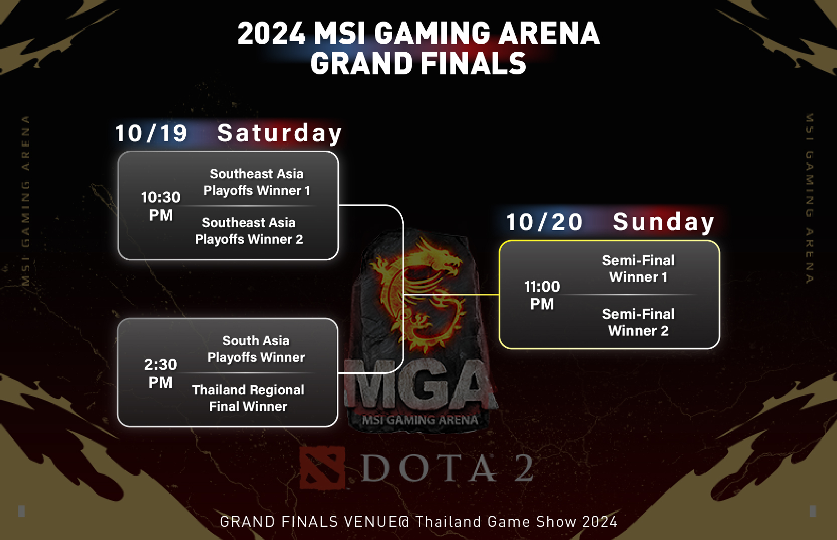 MSI Gaming Arena 2024 Schedule Announced Gaming Prizes Giveaway